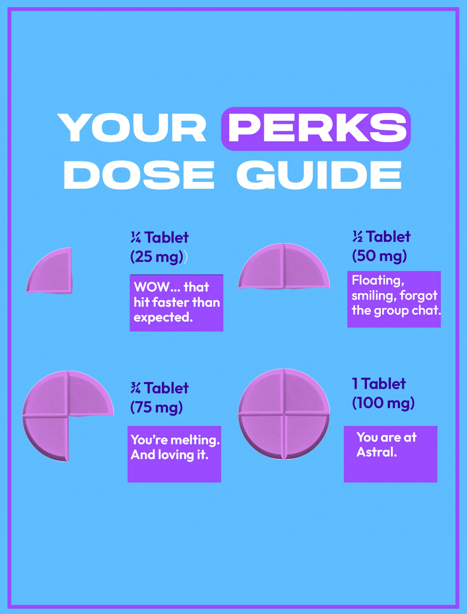 Dozo PERKS  7-OH | 4ct (400mg per pack) - Image 3