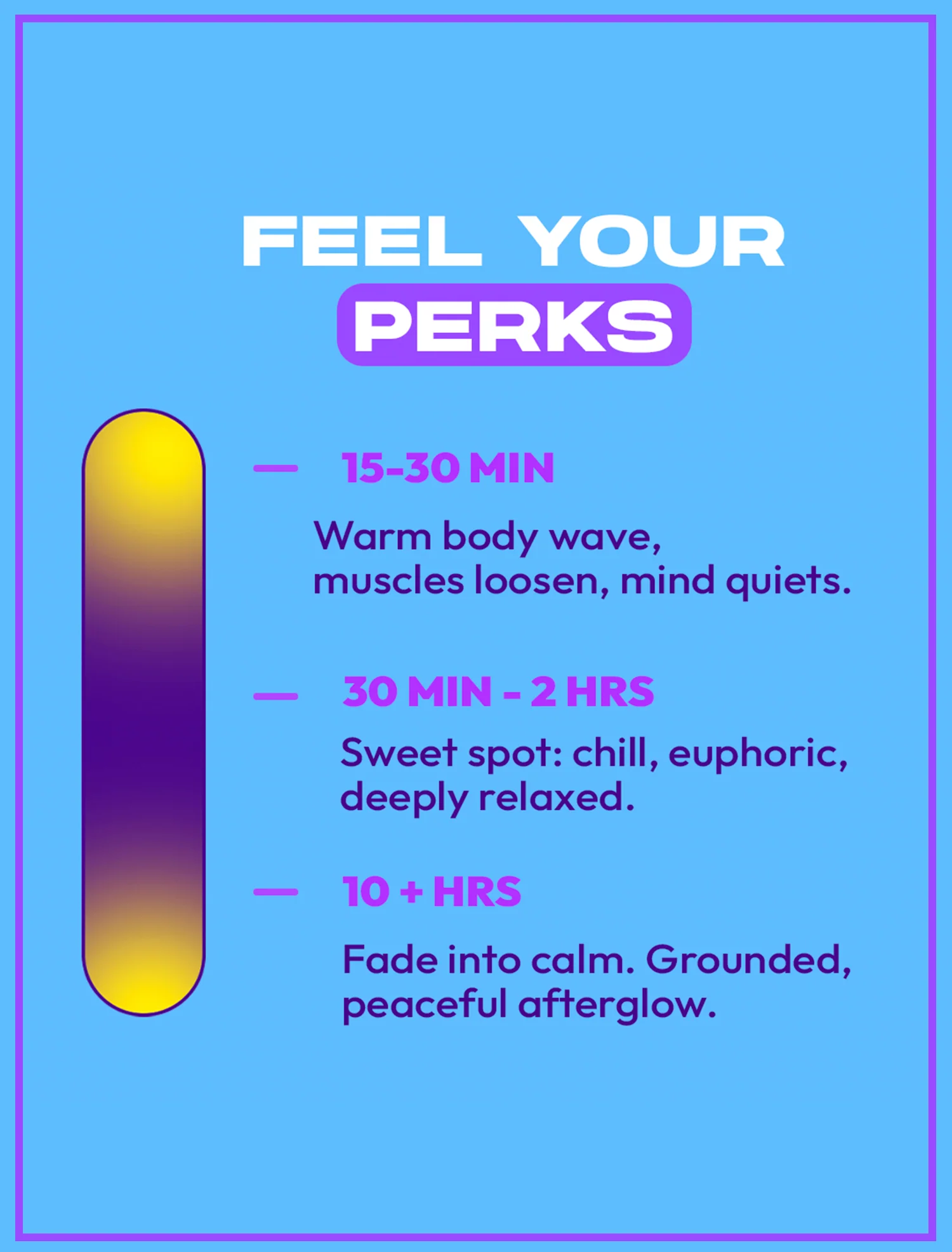Dozo PERKS  7-OH | 4ct (400mg per pack) - Image 4
