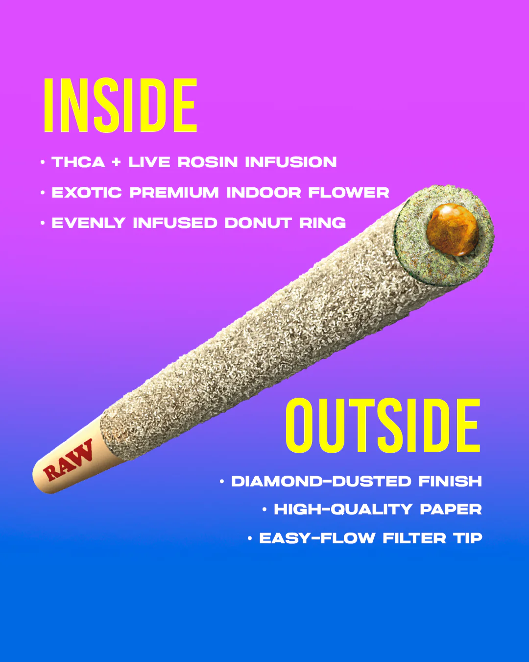 Dozo Diamond Donut Rolls THC-A  1ct | Live-Rosin Infused - Image 4