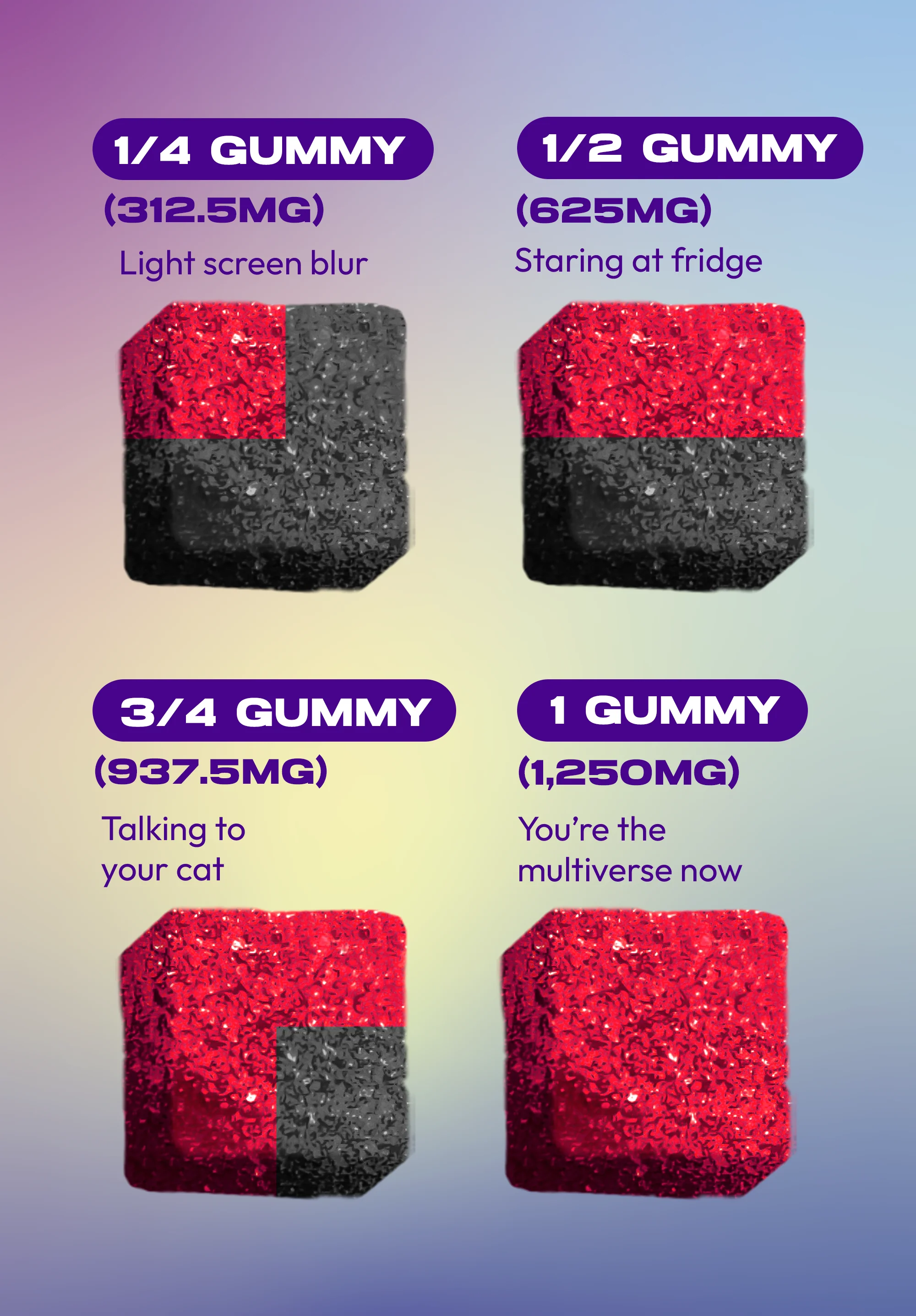 Dozo Mega Smashers – 1,250mg Ultra-Potent Gummies - Image 3