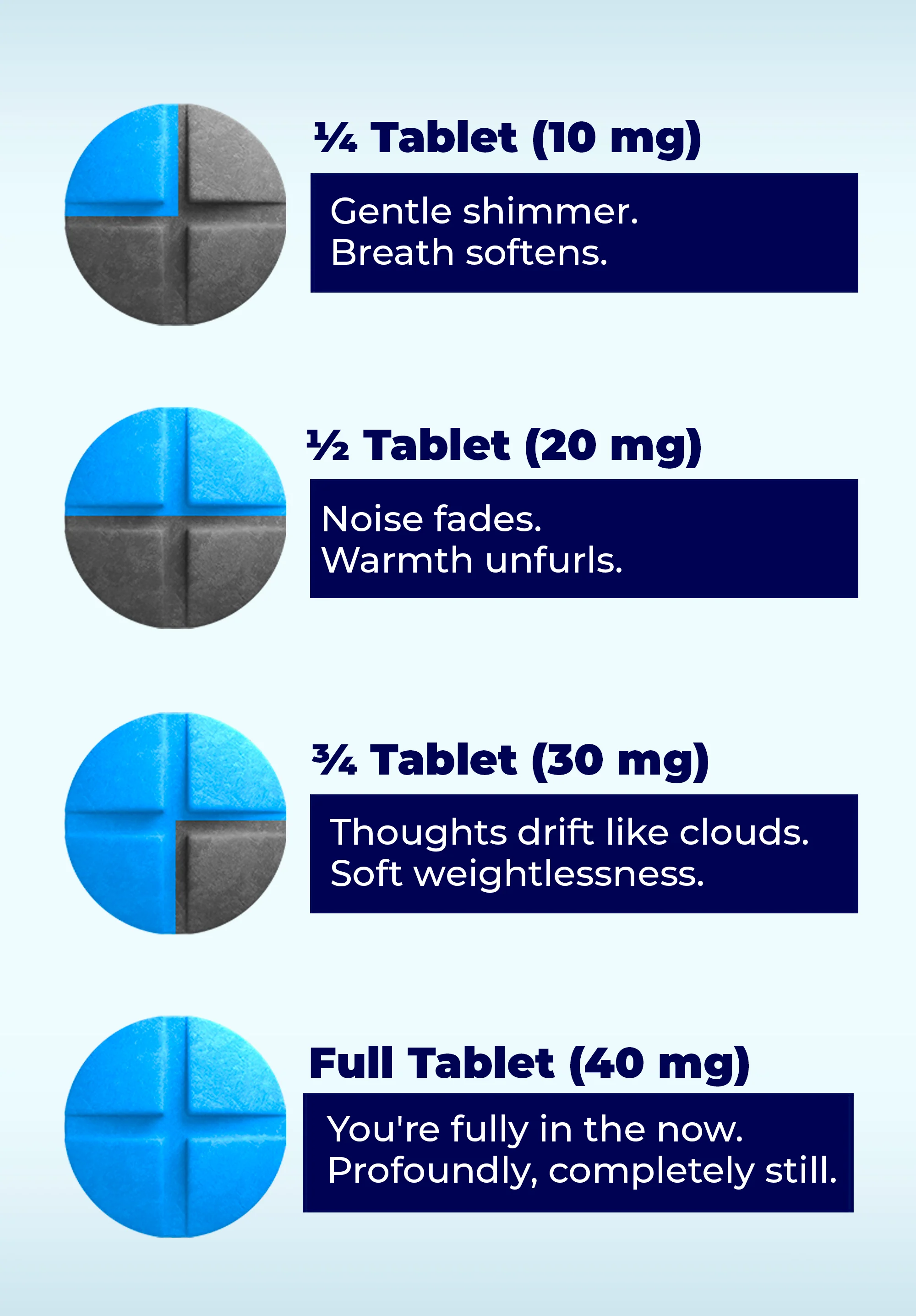 Proxie 7-OH | 1ct - 40 mg Tablet - Image 4