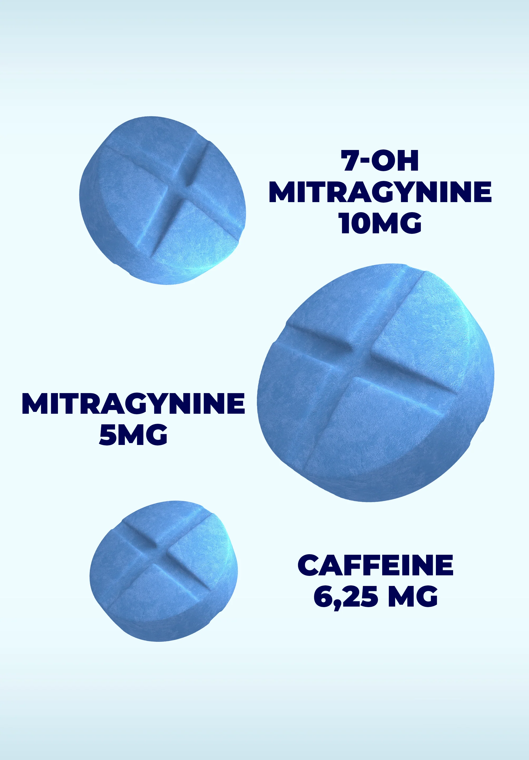 Proxie 7-OH | 1ct - 40 mg Tablet - Image 5